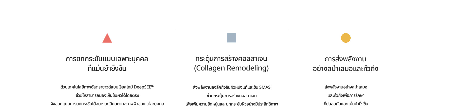 [การยกกระชับเฉพาะบุคคลที่แม่นยำยิ่งขึ้น] [กระตุ้นการปรับโครงสร้างคอลลาเจน]