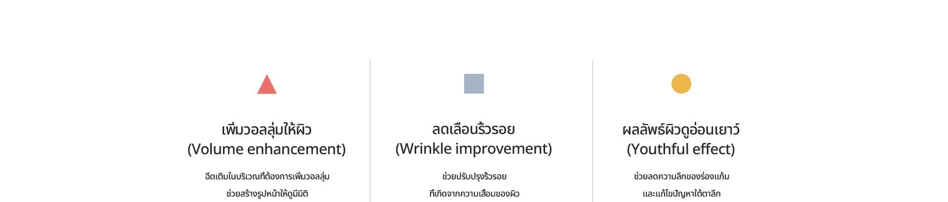 [เพิ่มวอลลุ่ม] [ปรับริ้วรอย] [ช่วยให้ใบหน้าดูอ่อนเยาว์]